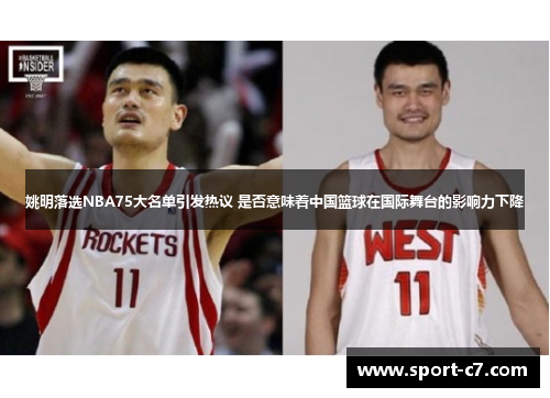 姚明落选NBA75大名单引发热议 是否意味着中国篮球在国际舞台的影响力下降