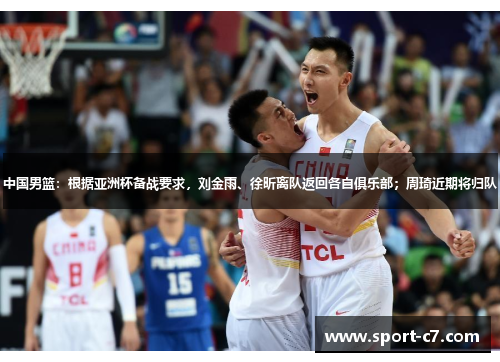 中国男篮：根据亚洲杯备战要求，刘金雨、徐昕离队返回各自俱乐部；周琦近期将归队