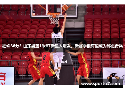 狂砍36分！山东男篮1米87新星大爆发，新赛季他有望成为邱彪奇兵